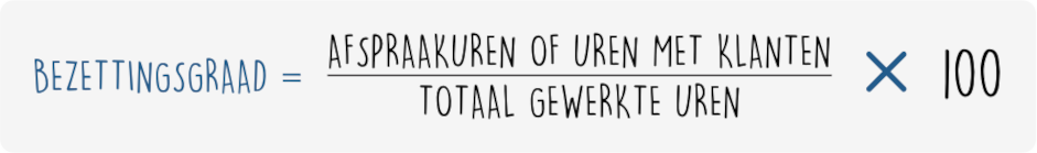Deze eenvoudige formule kan worden gebruikt om de bezettingsgraad per medewerker te berekenen.